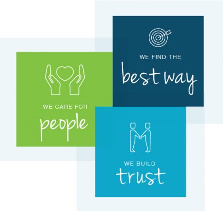 Values Values